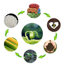 288 Bags/16 Rolls Biodegradable Dog Poo Bags Eco Friendly Compostable Strong Pet Waste